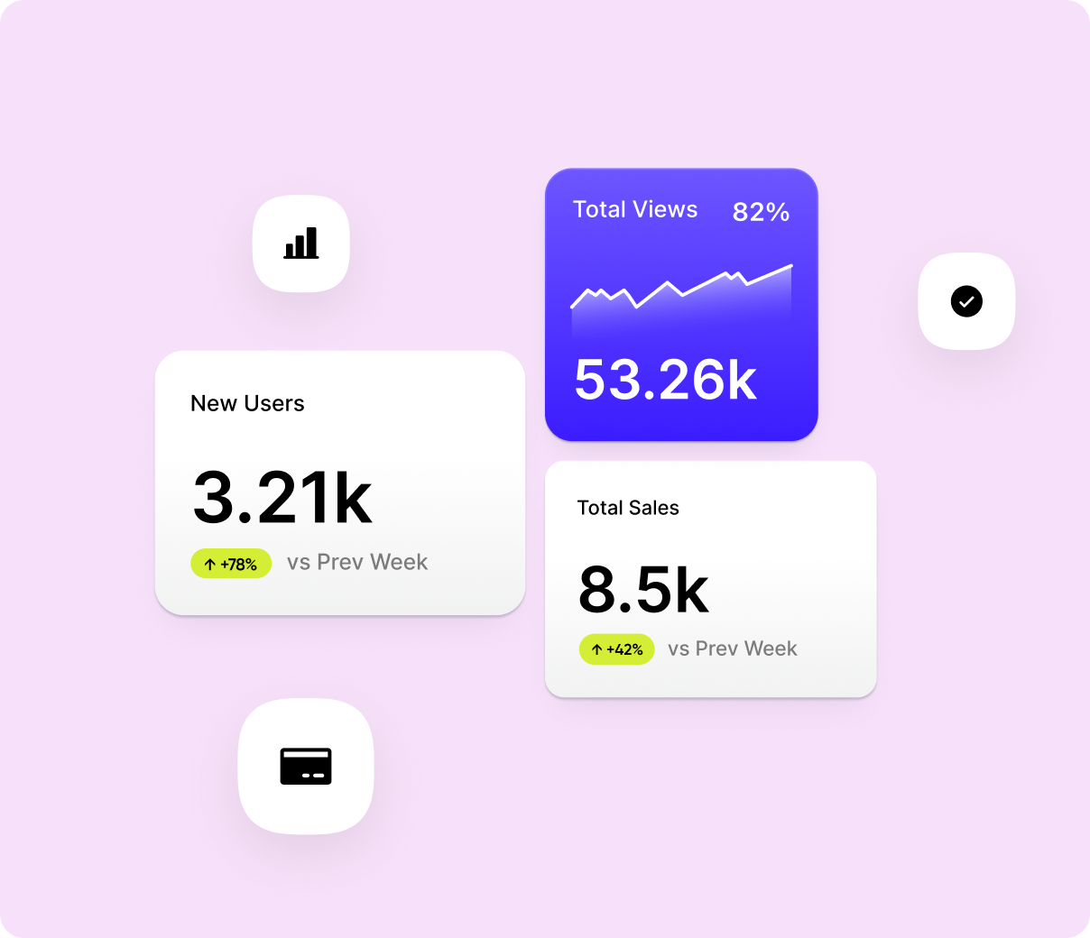 Performance and search, engineered together
