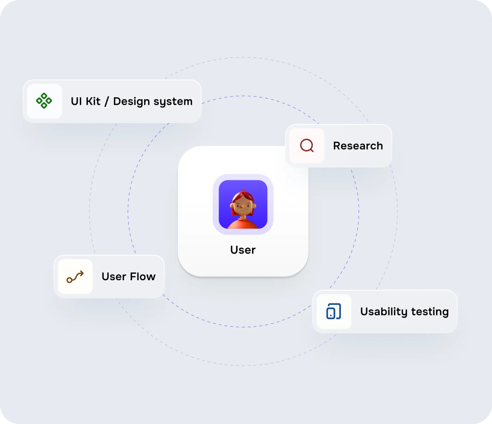 Your Shopify team, behind the scenes