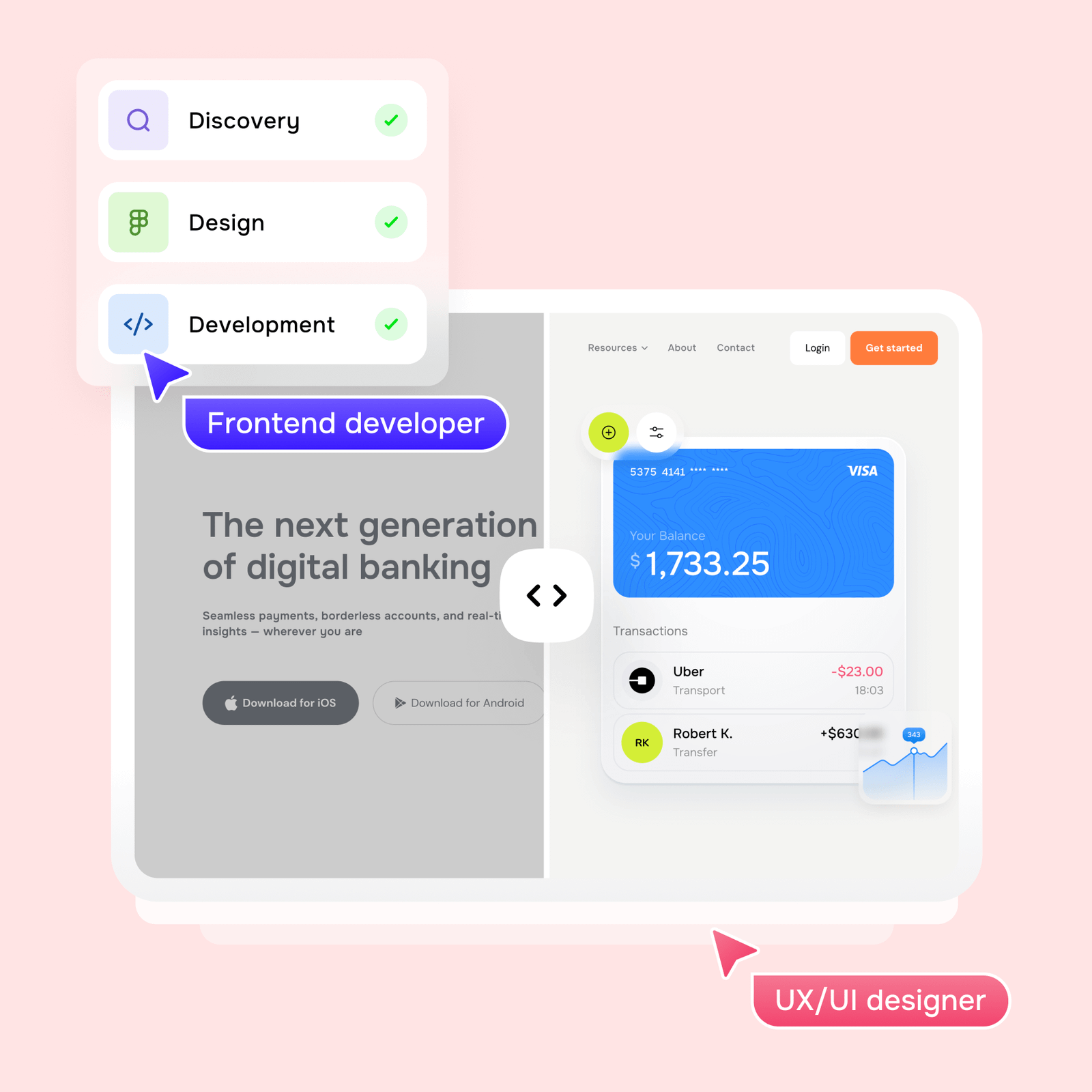 Shopify development process illustration